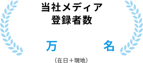 当社メディア登録者数 17万6180名 （在日＋現地）